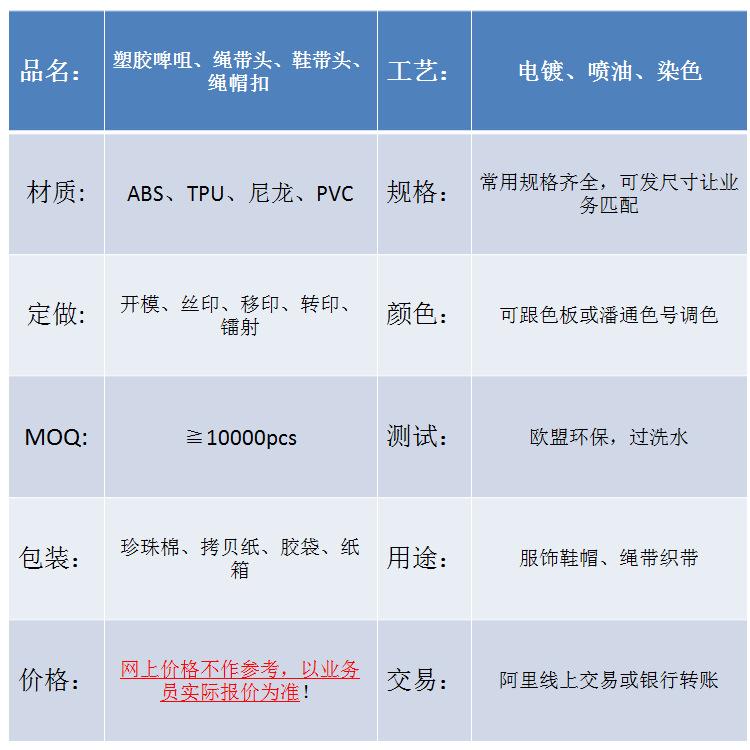 绳带头