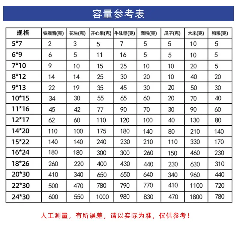 阴阳真空袋 (3).jpg