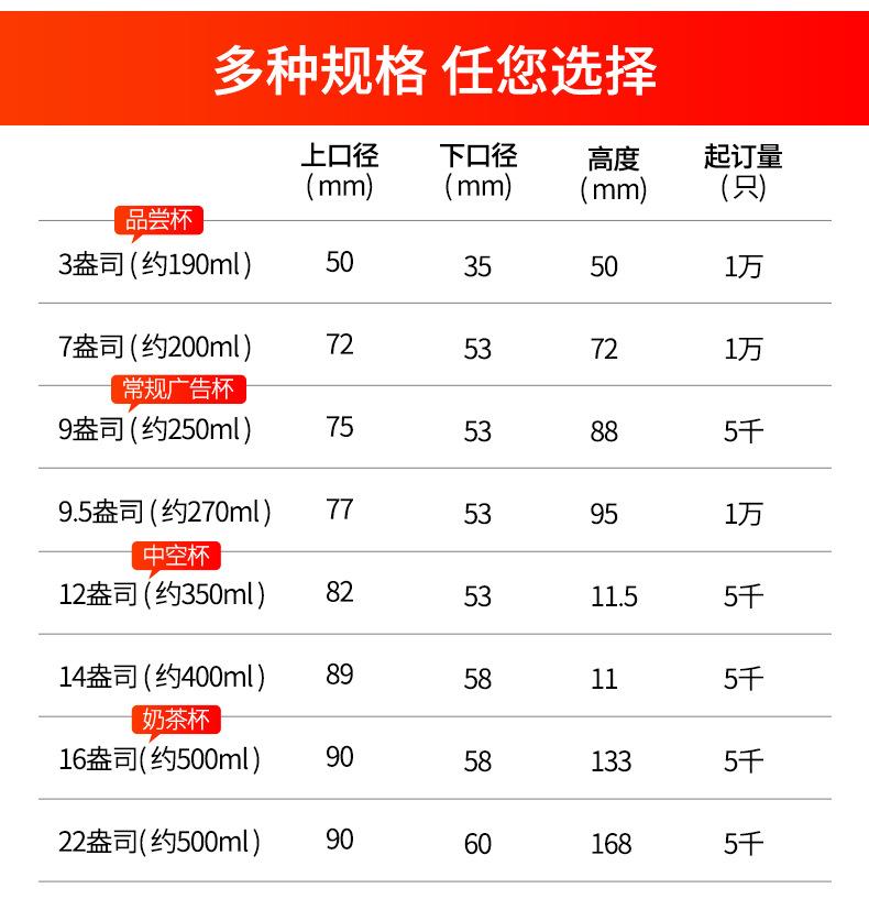 详情页-口杯纸_04.jpg