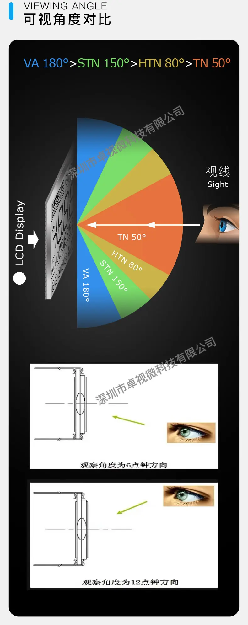 LCD详情_临时使用_10