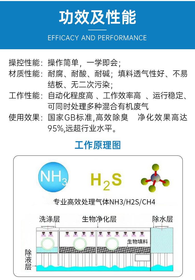 O1CN01aXR03E1mZqnDNGXer_!!2200