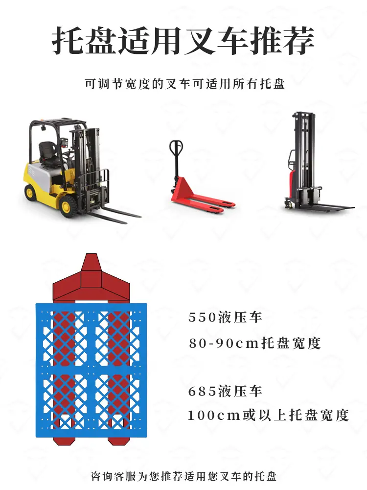 适用叉车推荐.jpg