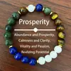 Temu Xiyin Tk Amazon Pulsera Popular Transfronteriza Pulsera de Piedra Natural Amatista Venta Caliente Europea y Americana Nuevo Al Por Mayor