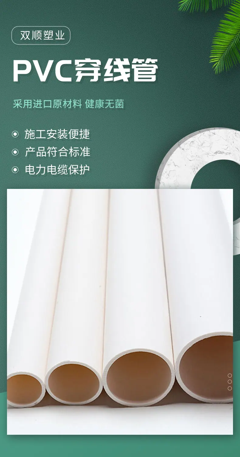1.产品定位