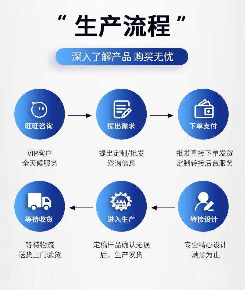 化粪池详情页_02