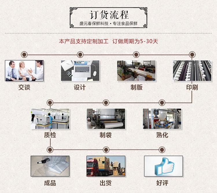 PE高压平口袋_09