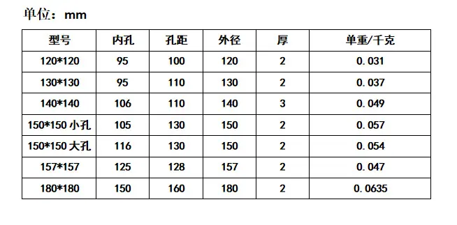 四方平垫.png
