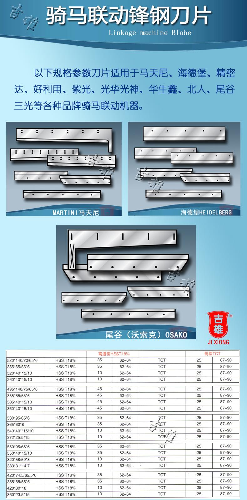 骑马联动刀片-1