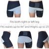 Amazon Promueve Principalmente Protección Presurizada para Muslos, Anti-Distensión Muscular, Protección de Cadera, Para Correr y Levantamiento de Pesas, Cinturón para Ingle, Protección de Cintura y Protección de Piernas