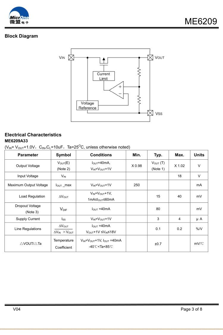 ME6209A_03