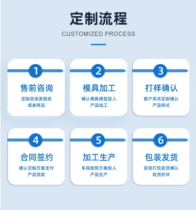 平板贴膜刮卡详情 (14).jpg