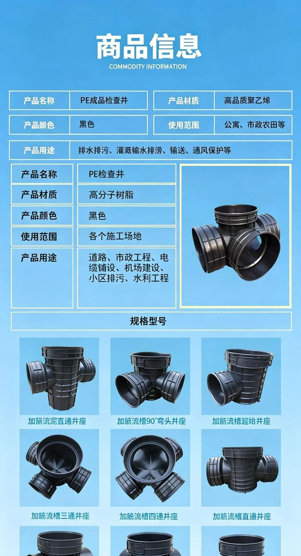 产品信息1