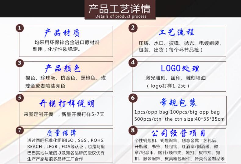 描述02