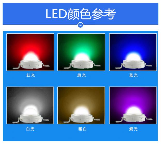 大功率颜色参考0001