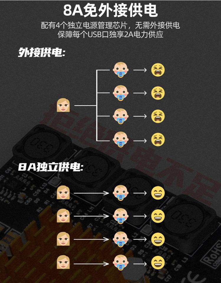黑金刚4 USB-7.jpg