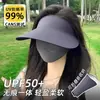 Fábrica de origen sombrero de copa hueco sin costuras sombrero para el sol anti-ultravioleta para mujer todo partido para montar sombrero de sol de verano sombrero de sol