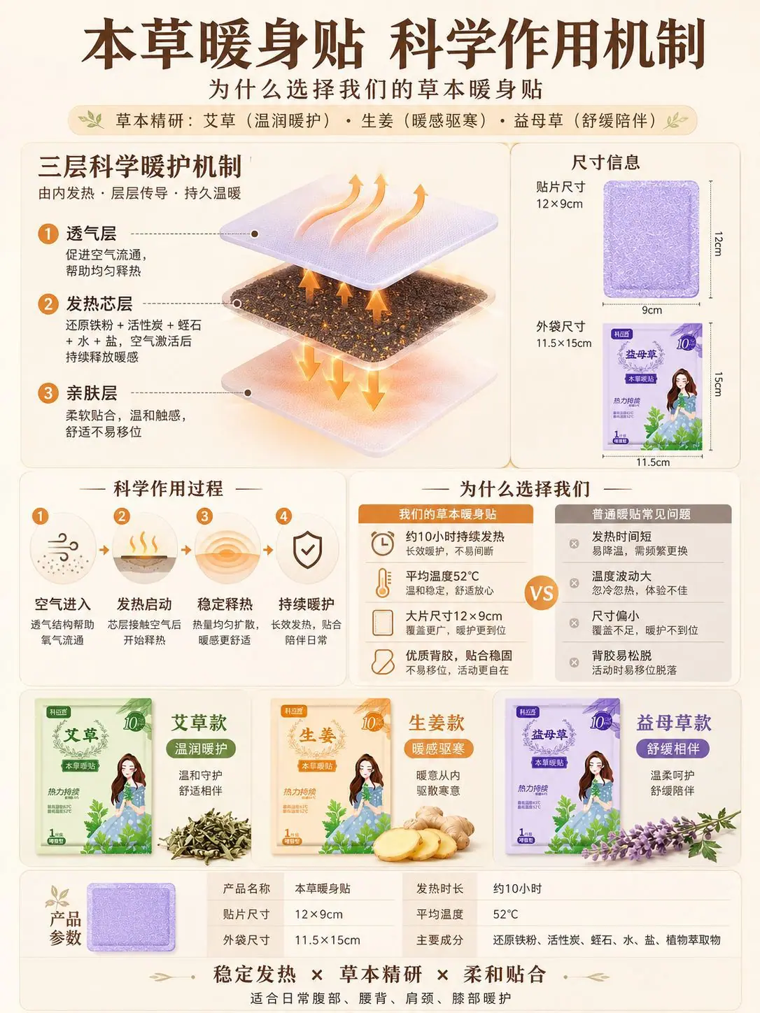 暖身贴科学机制
