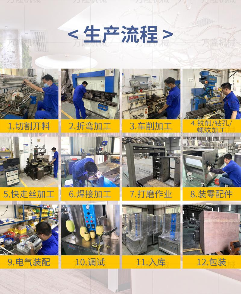三维切丁机详情套版_16.jpg