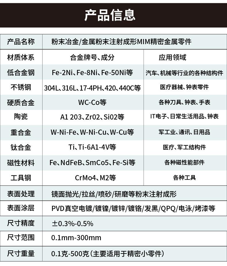 产品信息1_画板 1