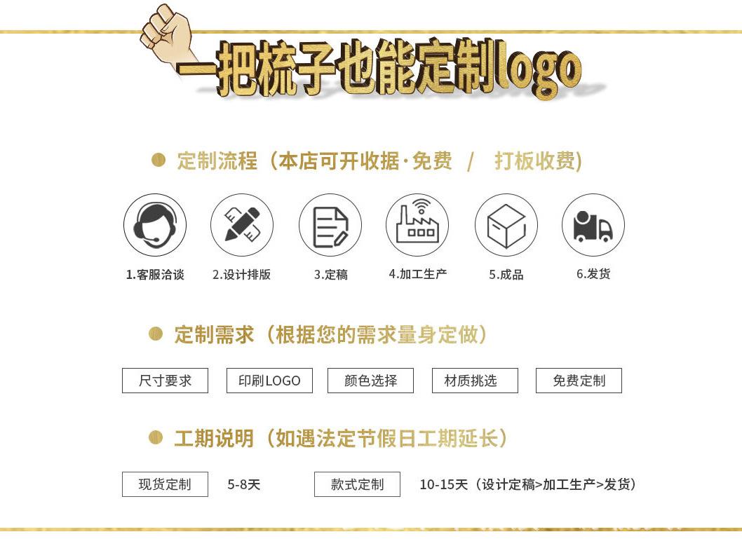 O1CN01f0FFrv2KMkLQmVBZD_!!2208