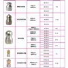 Boquilla desatascadora de alcantarillas, boquilla para máquina de limpieza de alta presión, boquilla para limpieza de tuberías, accesorios desatascadores