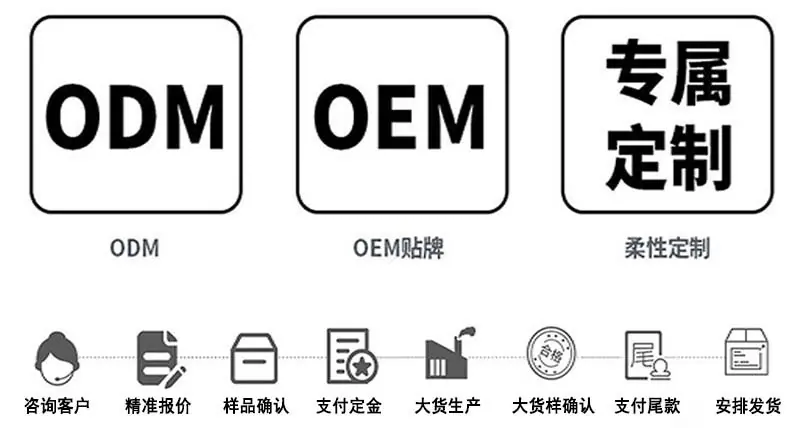 手卷压式真空压缩袋