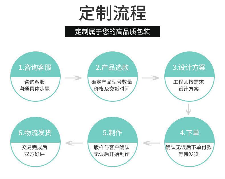 最新-详情页_13