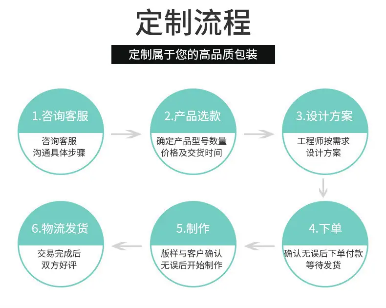 最新-详情页_13