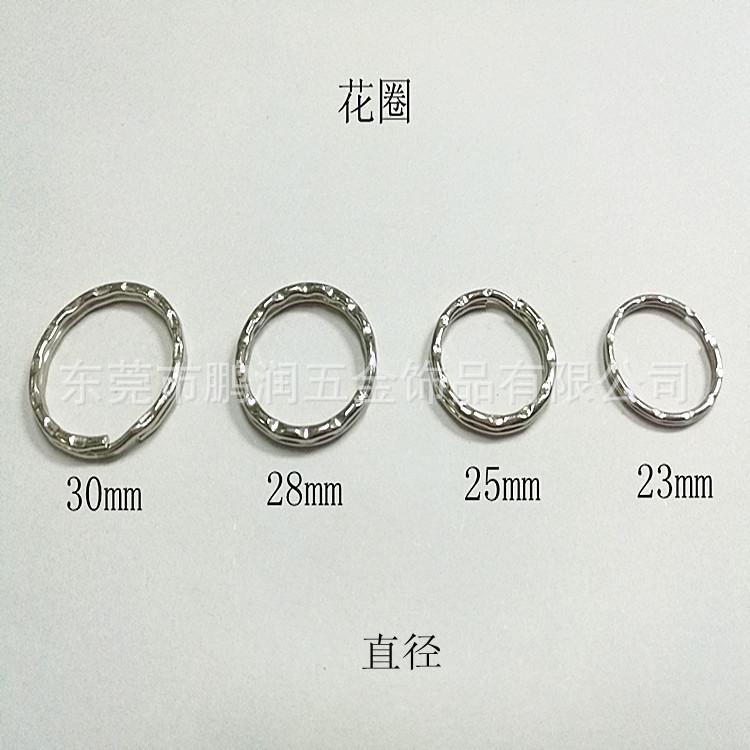 钥匙圈