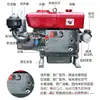 Motor Diésel Monocilíndrico Changzhou al por mayor 4-32 Caballos de Fuerza Refrigerado por Agua Pequeño Manivela Manual Arranque Eléctrico Marino Agrícola Individual