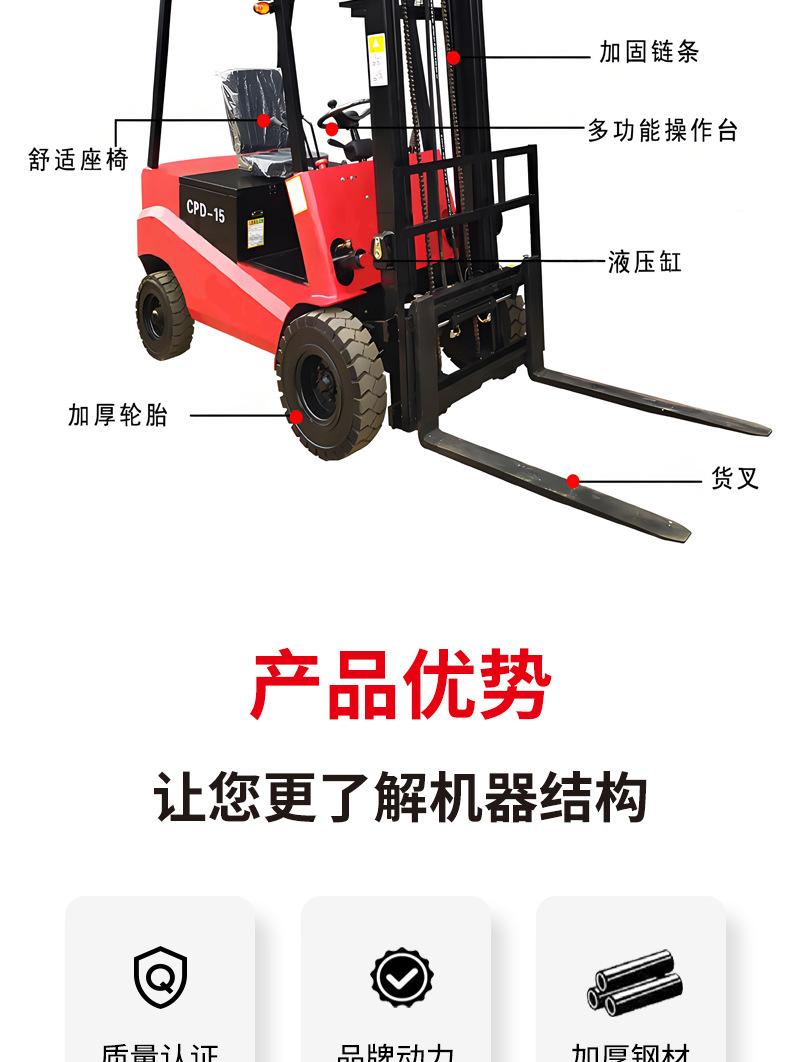 电动叉车详情页_02