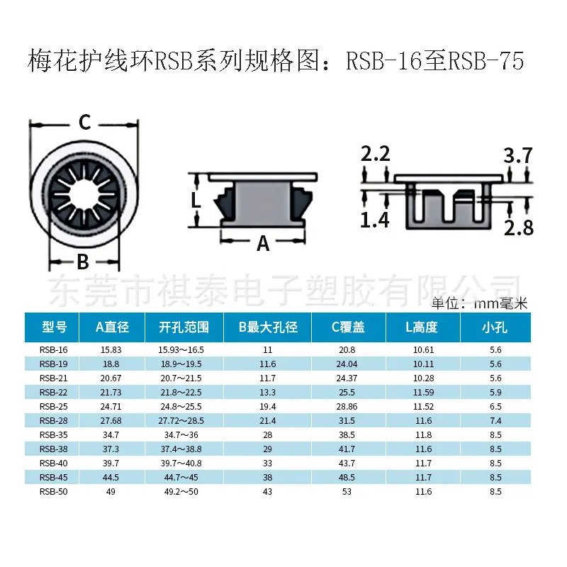 RSB规格尺寸图