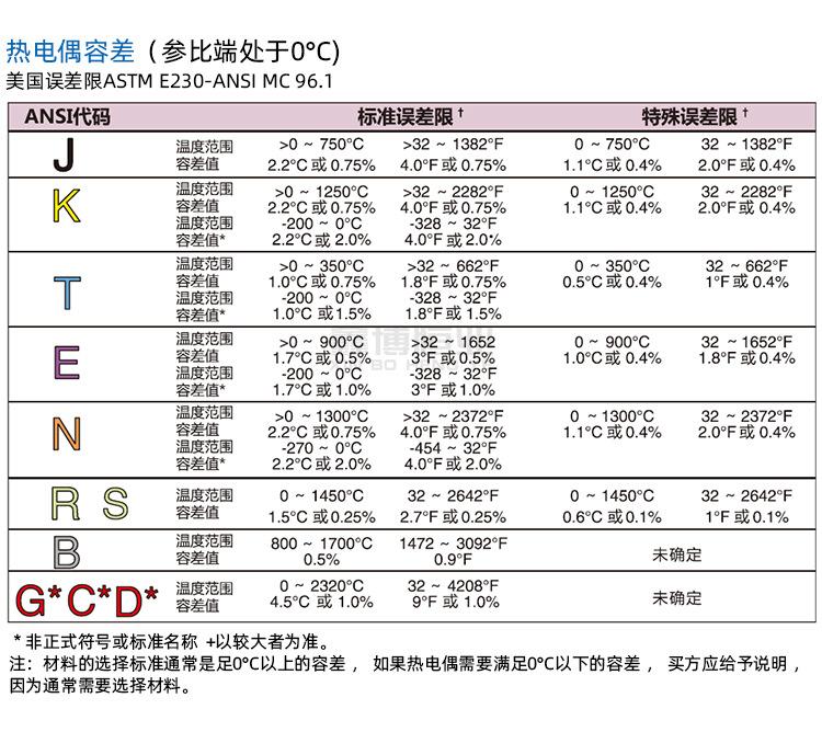 详情J型热电偶线_10.jpg