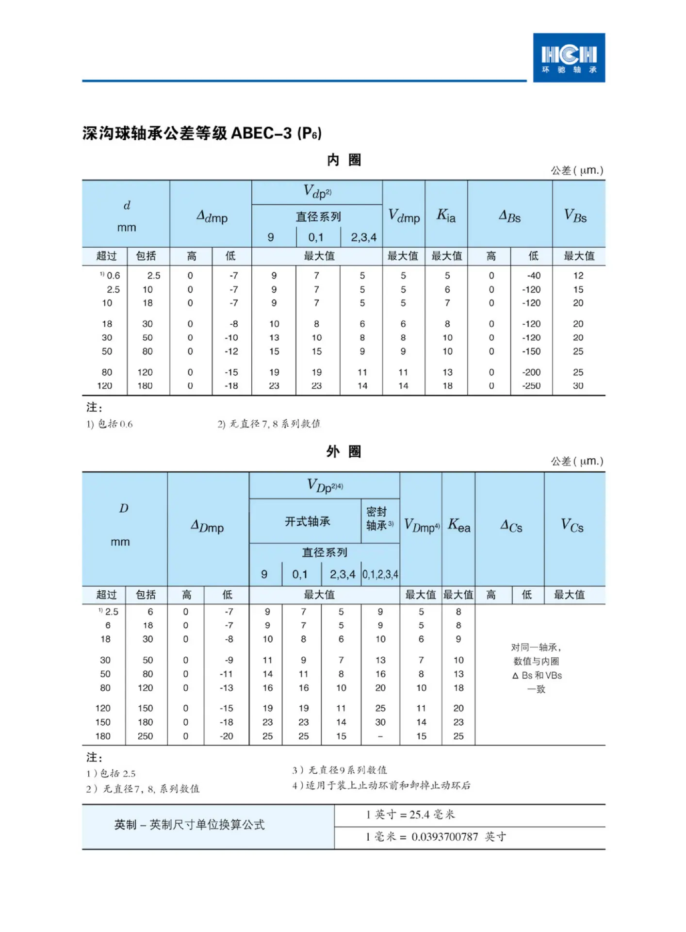 详情7(1)
