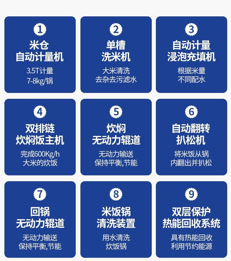 300型联合自动米饭生产线.jpg