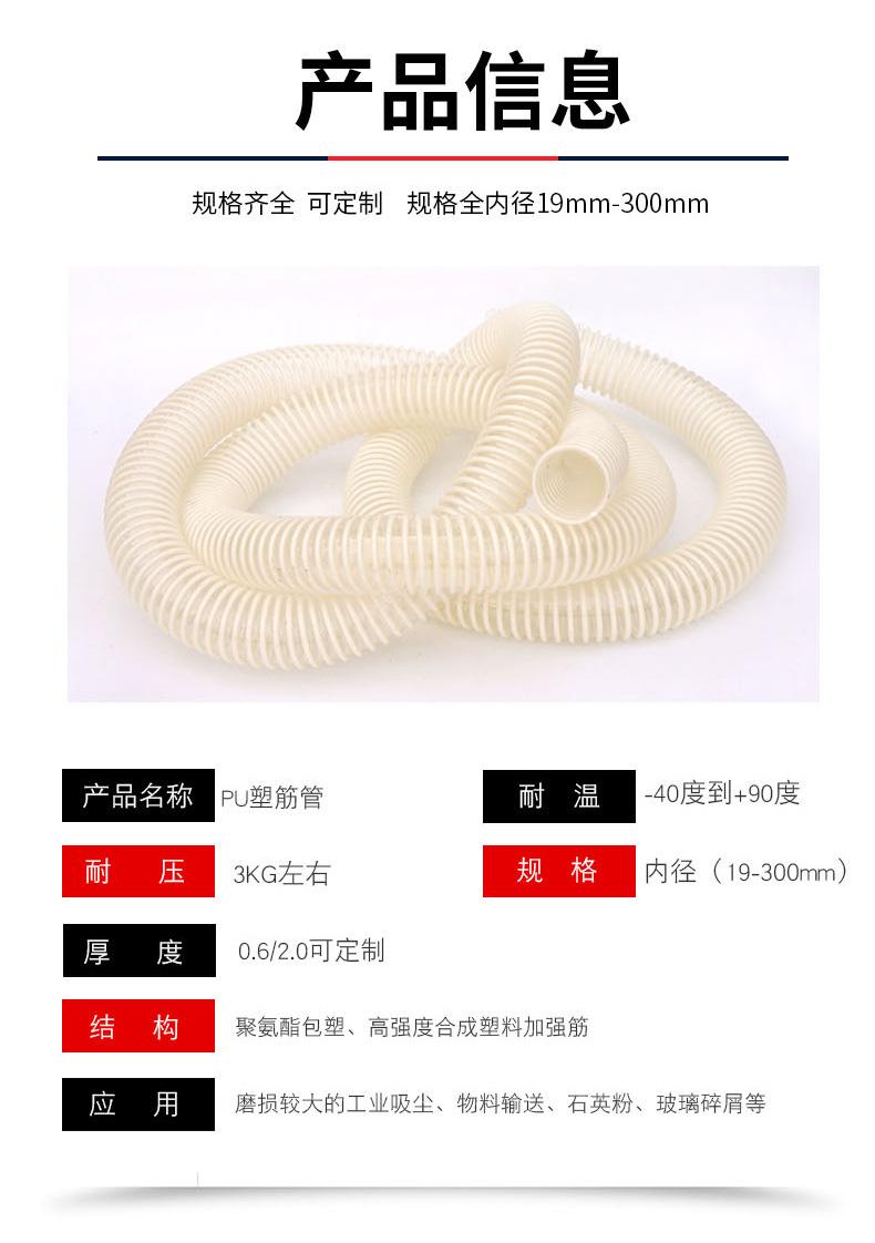 pu塑筋管_05.jpg