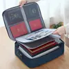 Bolsa para Armazenamento de Documentos Familiares, Porta-Cartões Multifuncional, Caixa de Armazenamento de Documentos de Grande Capacidade, Bolsa Organizadora de Livro de Registro Doméstico, Caixa de Armazenamento