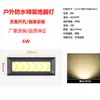 Luz de pie LED, Luz de peldaño de montaje superficial, Luz de zócalo para exteriores, Luz de esquina, Luz de pared lateral para escaleras, Luz para rampas, Otros