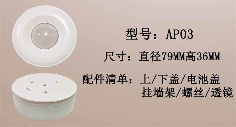 AP03 参数