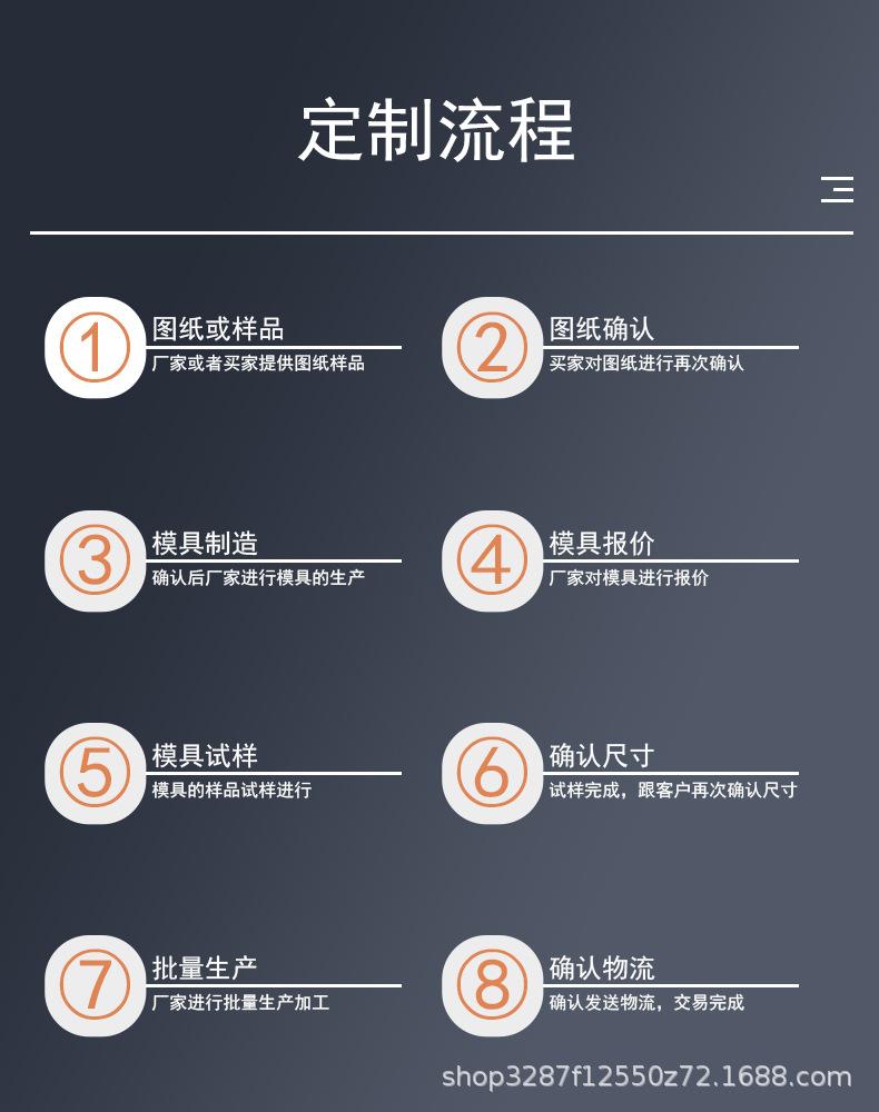 7-定制流程.jpg