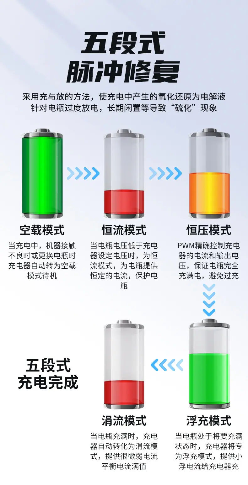 智能电瓶充电器4_09.jpg