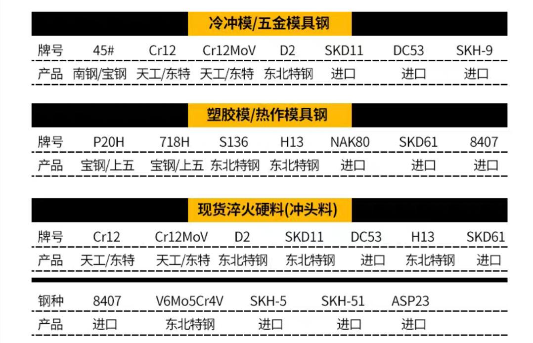 一键复制_20240319101234