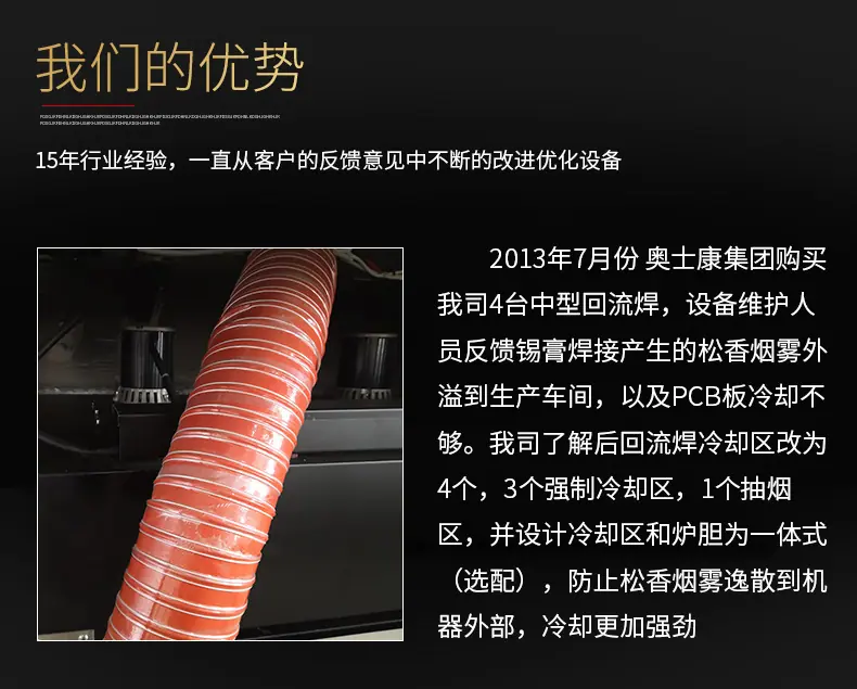 2个冷却区