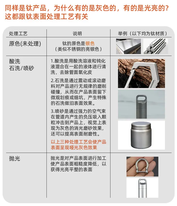 防水仓详情页_14.jpg