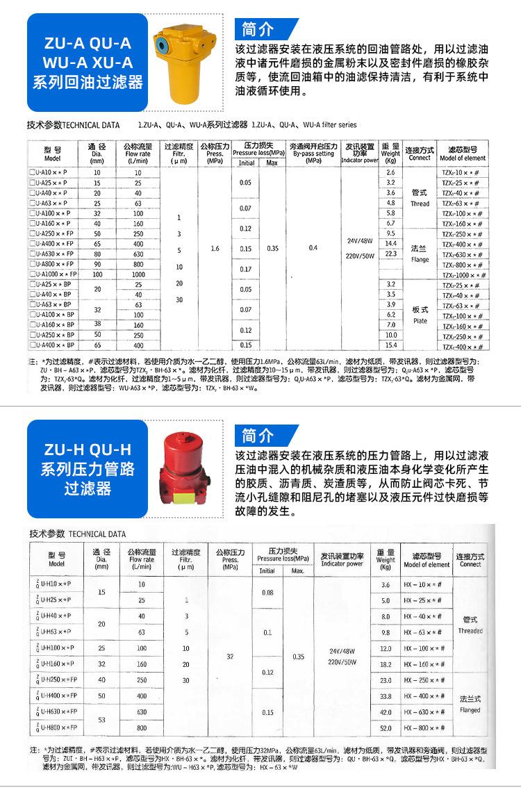 过滤器_07