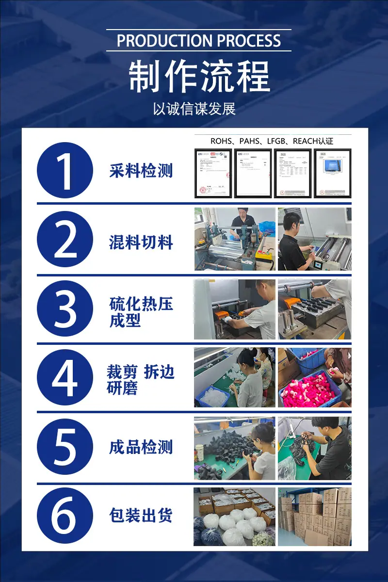 页面8
