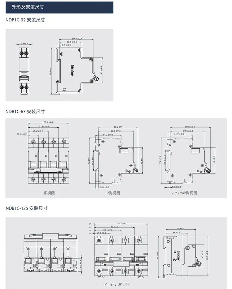 NDB1C-QQ5.jpg
