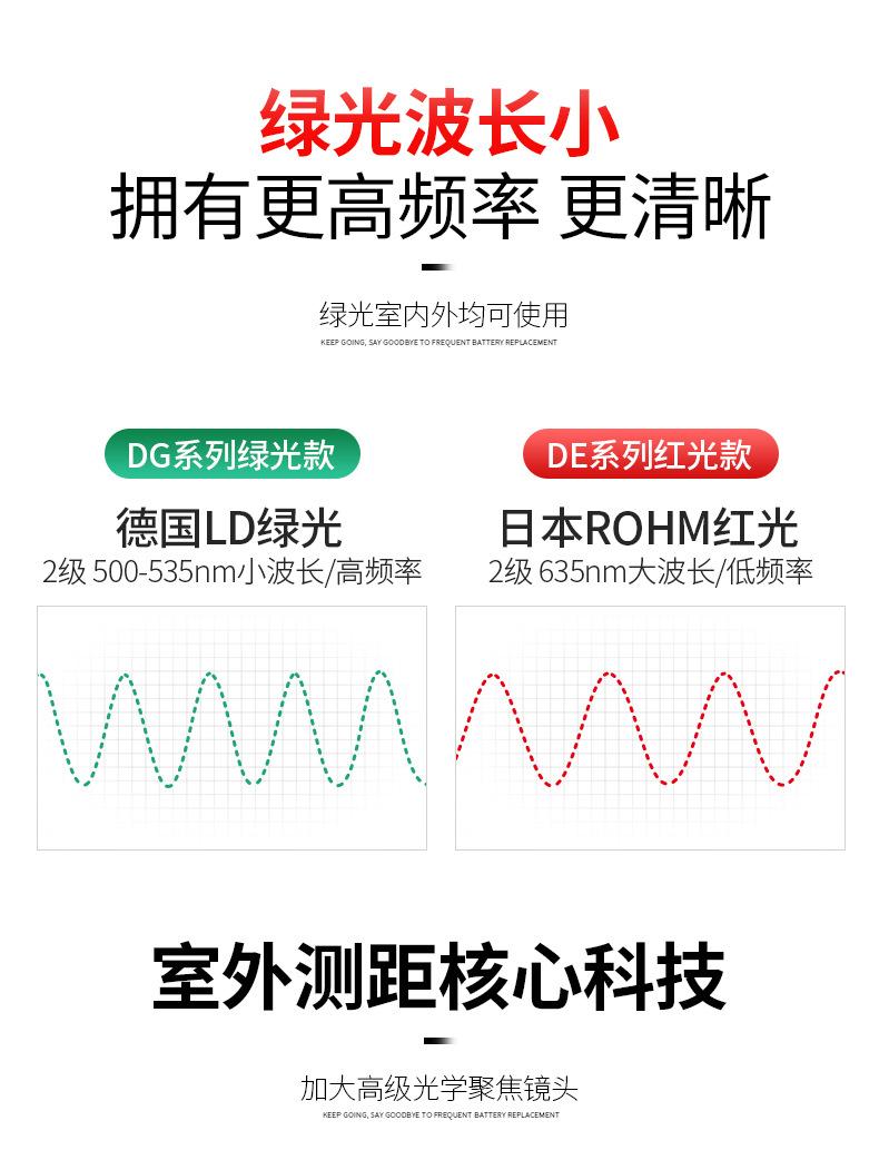 DE-DG-DB-DBS款合并1_12.jpg