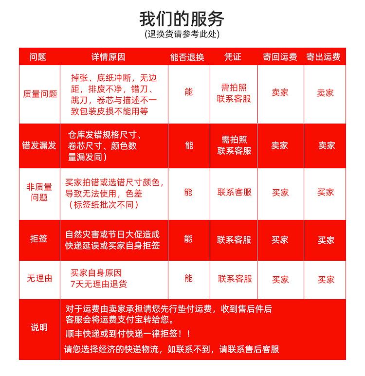 三防热敏纸.jpg
