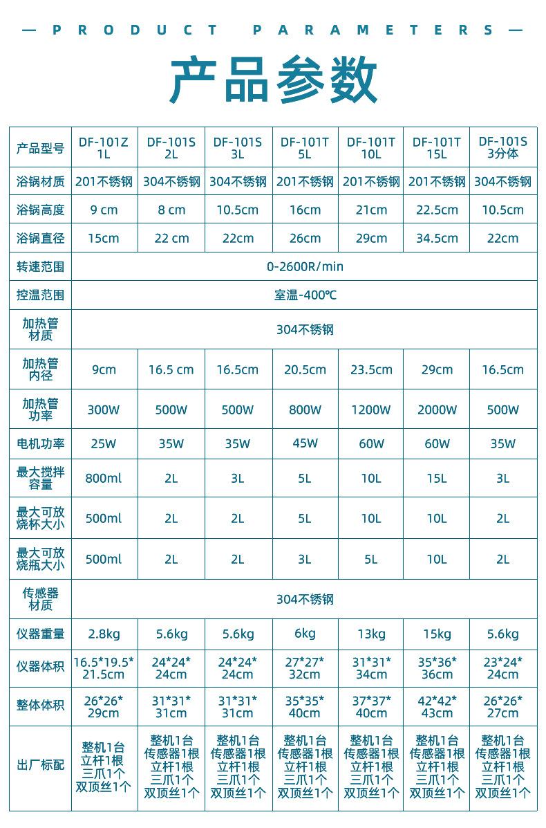 DF-101系列集热式磁力搅拌器 790_13.jpg